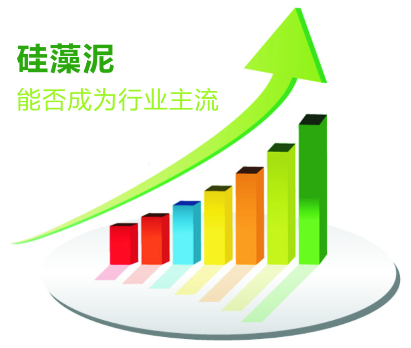 硅藻泥，歐麗亞硅藻泥